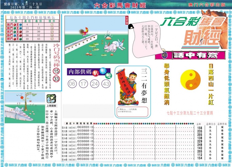 更新中